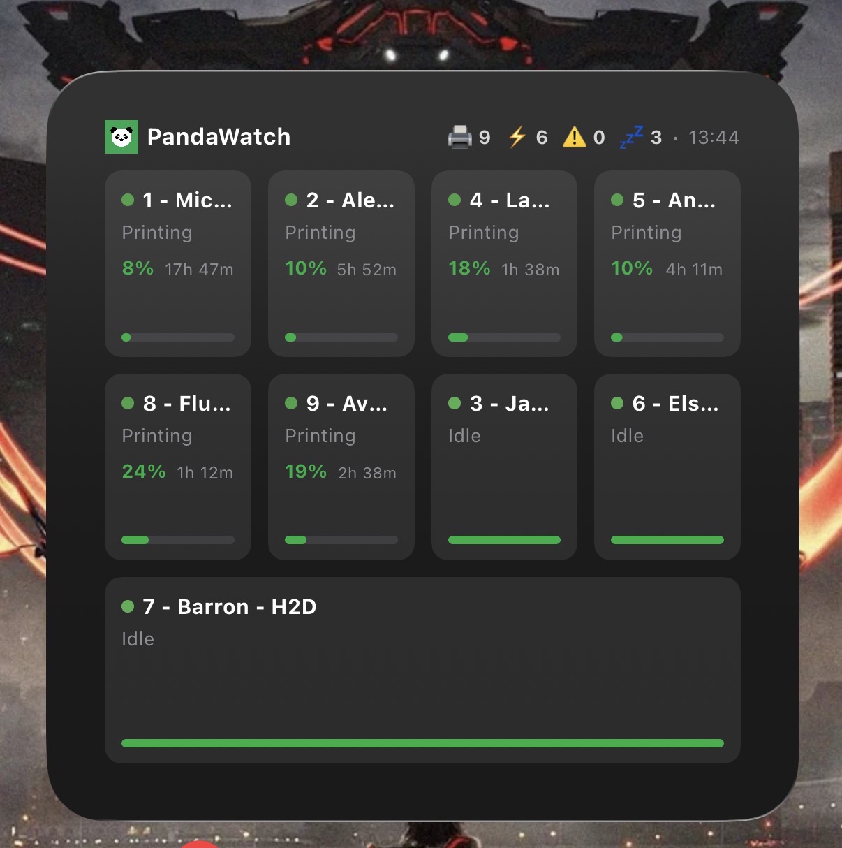 Large Fleet Overview